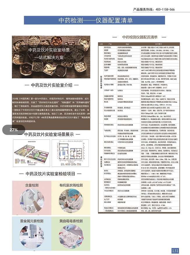 中药饮片生产企业实验室都需要哪些仪器设备？