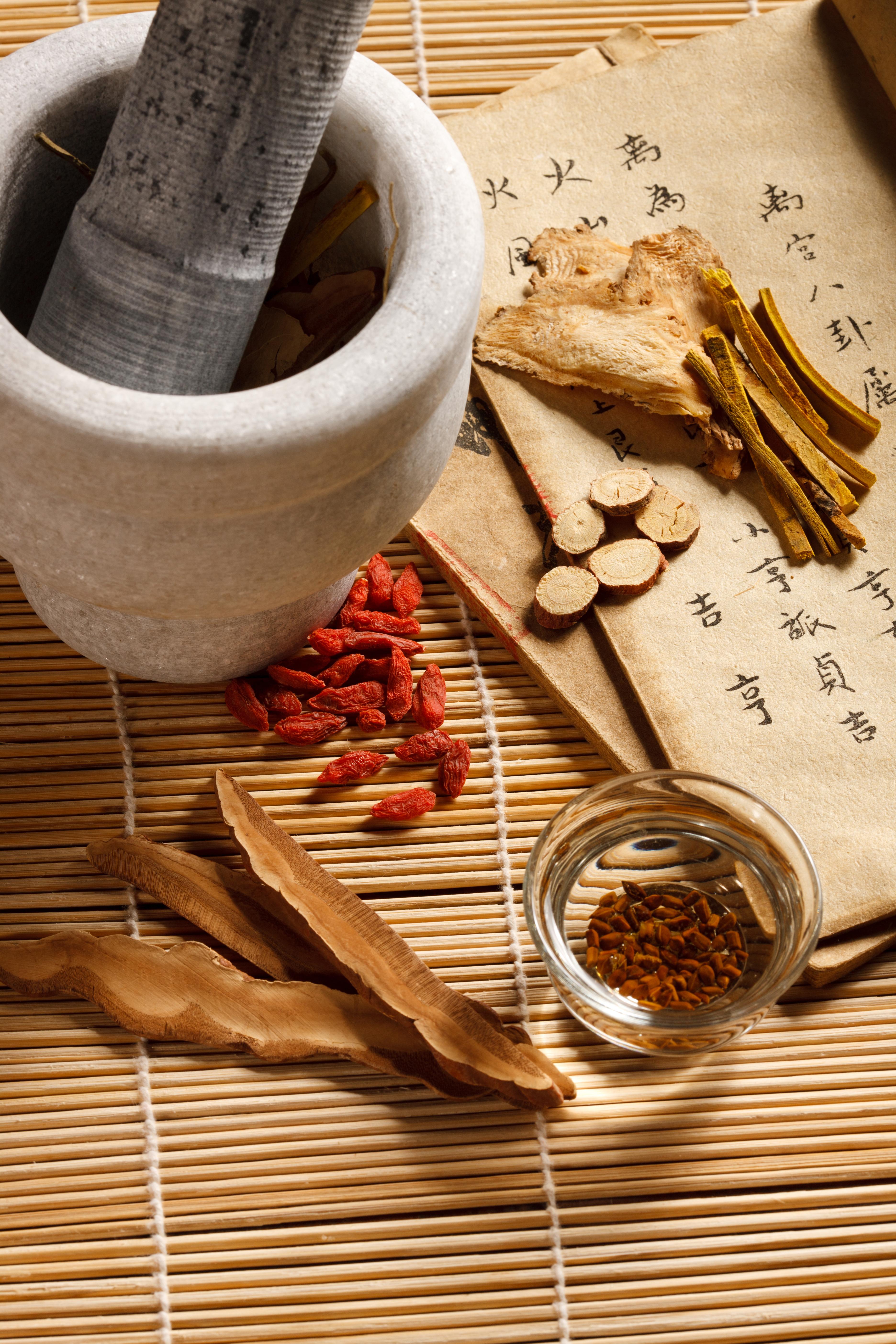 精准检测，助力传承｜中药饮片质量控制的全套仪器解决方案