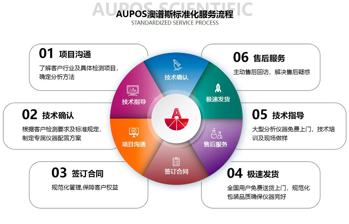 微信图片_20250902135606_250_36 微信图片_20250902135606_250_36